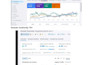 build high da SEO backlinks with competitor analysis